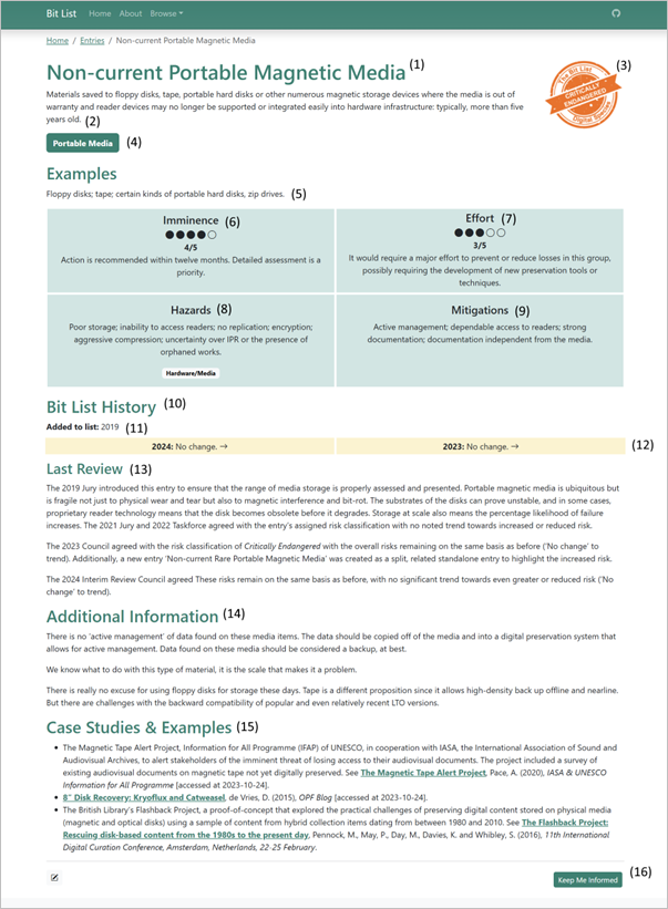 Bit List example page Bit List example page